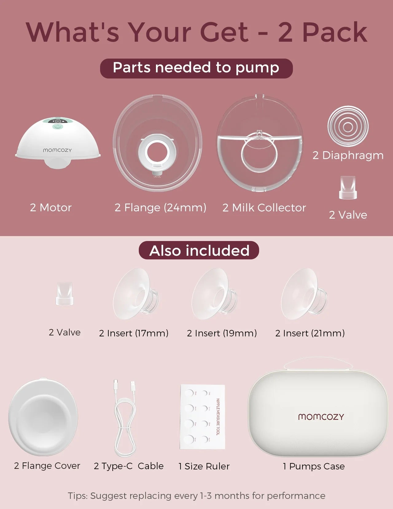 M5 Double Electric Breast Pump, Portable Breast Pump Green with Breast Pump Carrying Case, Green 2 Pack